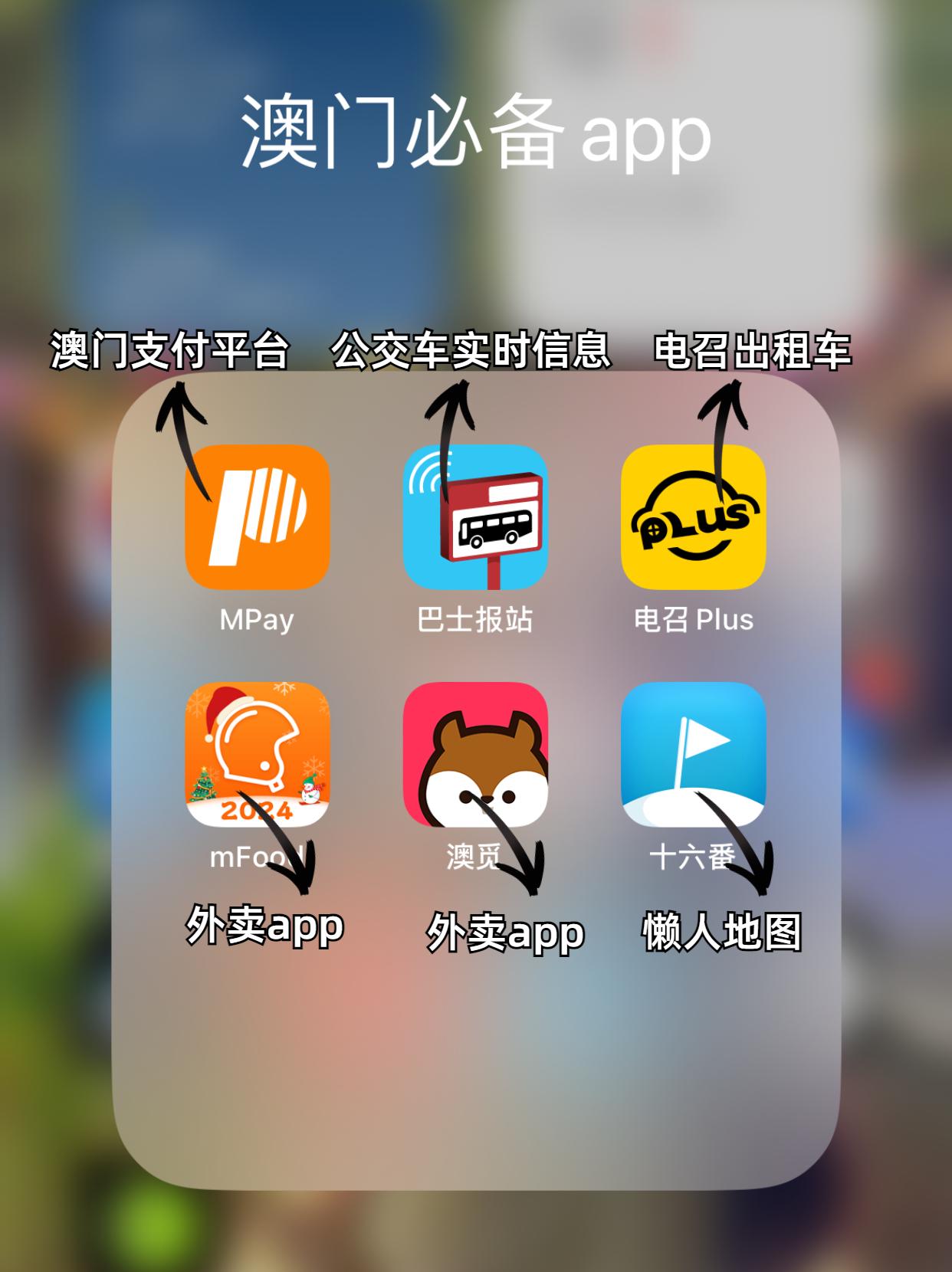 一起旅游的app(一起旅游的群名取什么好?)