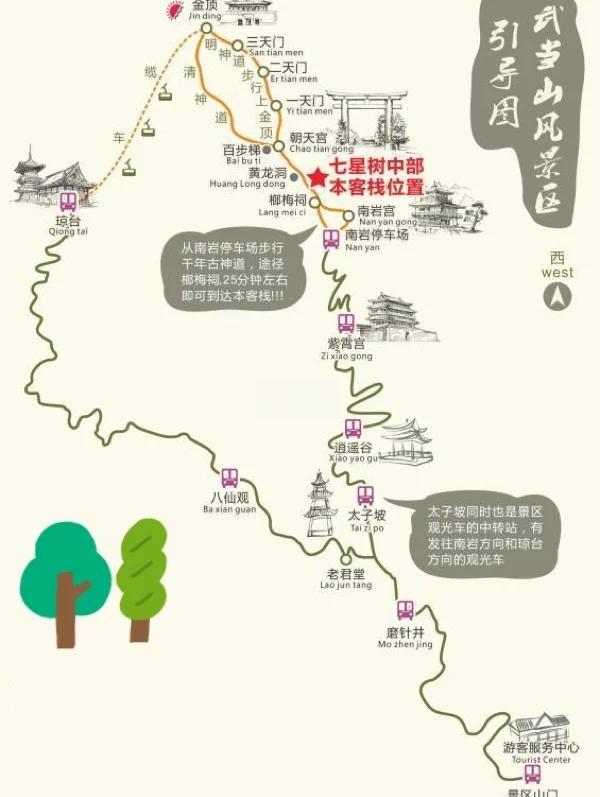 武当山旅游路线图(武当山景区旅游路线图)