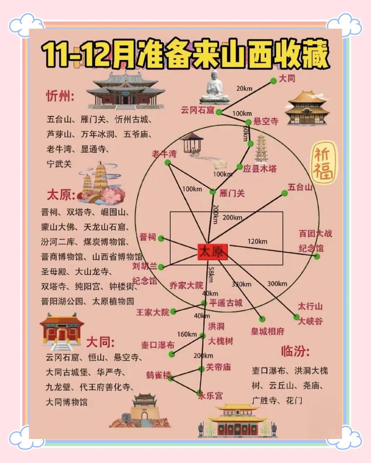 去山西旅游的最佳攻略路线(山西旅游攻略自由行最佳线路)