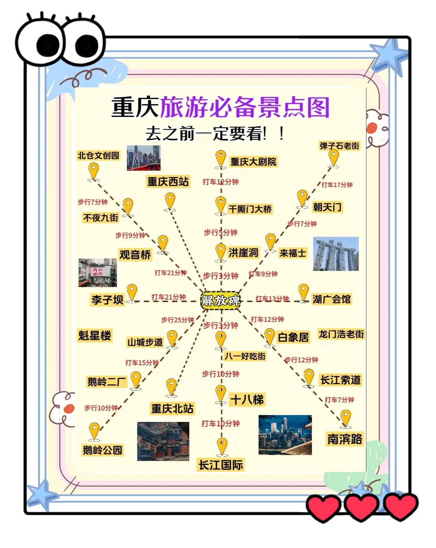 重庆旅游攻略(重庆旅游攻略必去十大景点)