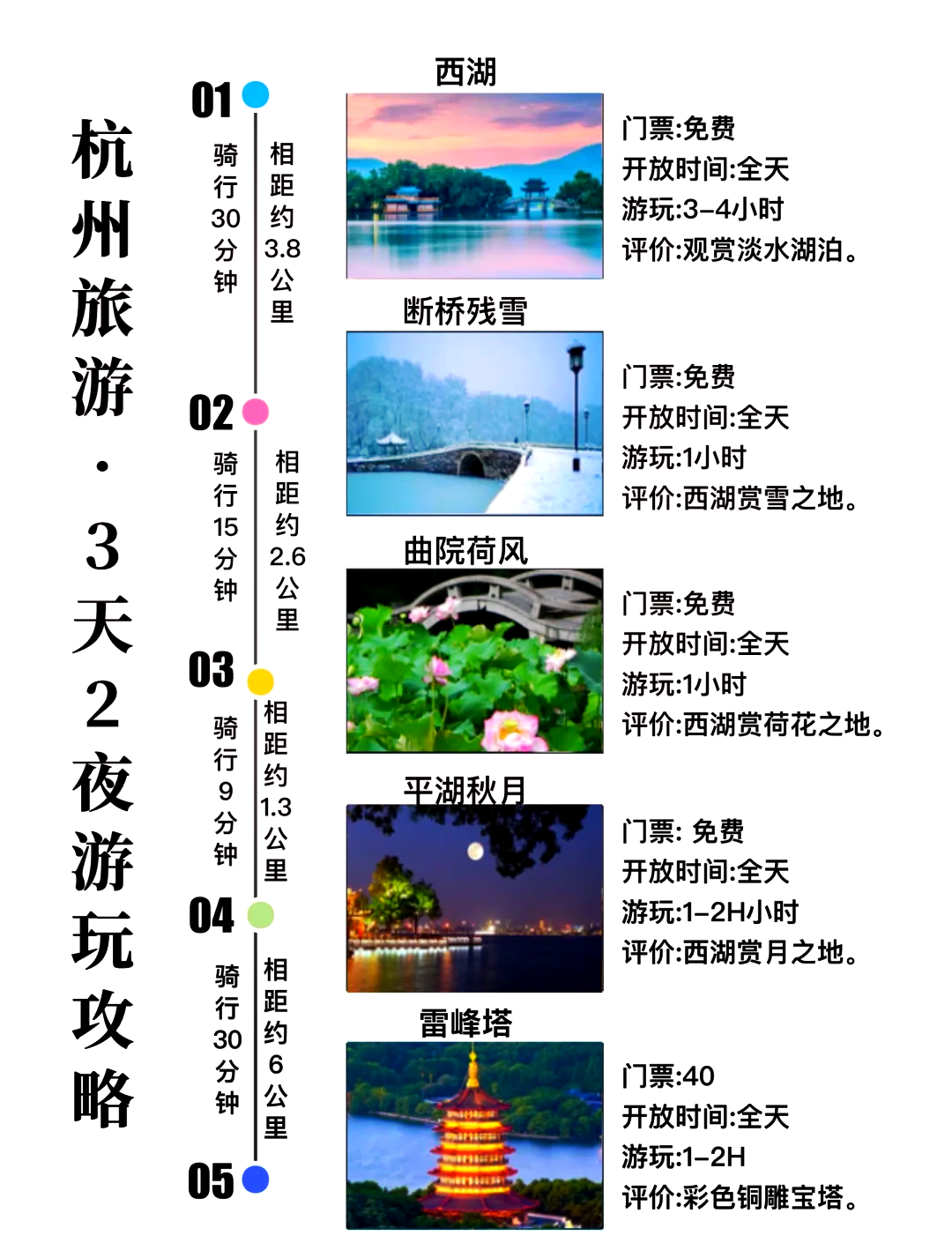 去苏杭旅游最佳季节(去苏杭旅游最佳季节是几月份)